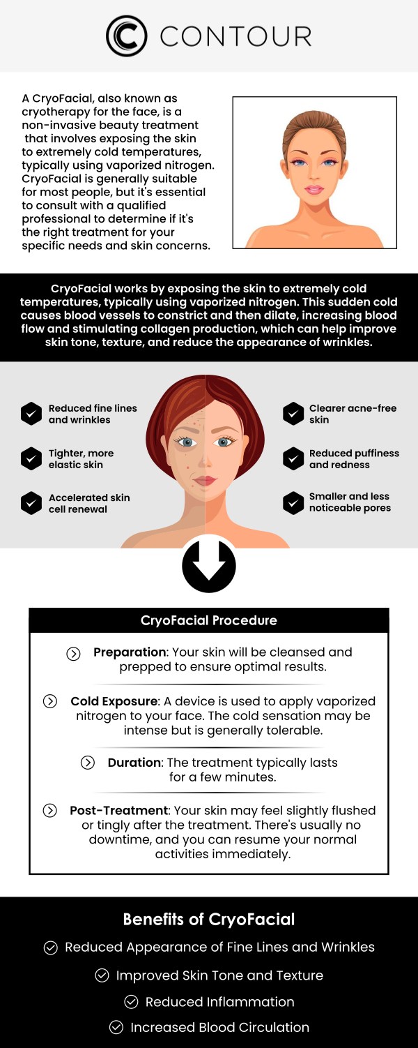 Cryo-facials can address all manners of specific skin concerns and contribute to an overall revitalized appearance that leaves patients with blemishless skin and a youthful glow. Cryo-facials help to combat the signs of aging by enhancing collagen production deep within the skin, resulting in a revitalized appearance. Cryofacials are an effective way to tighten and brighten the skin. They increase blood flow to the face, which can make the skin look healthy and plump. CryoFacial uses cool temperatures to widen the blood vessels, increasing blood flow to both your face and neck. Visit Contour Medical Spa today to get specialized and comprehensive care. For more information, contact us or book an appointment online. We are conveniently located at 18641 Devonshire Street Northridge, CA 91324. Cryo-facials can address all manners of specific skin concerns and contribute to an overall revitalized appearance that leaves patients with blemishless skin and a youthful glow. Cryo-facials help to combat the signs of aging by enhancing collagen production deep within the skin, resulting in a revitalized appearance. Cryofacials are an effective way to tighten and brighten the skin. They increase blood flow to the face, which can make the skin look healthy and plump. CryoFacial uses cool temperatures to widen the blood vessels, increasing blood flow to both your face and neck. Visit Contour Medical Spa today to get specialized and comprehensive care. For more information, contact us or book an appointment online. We are conveniently located at 18641 Devonshire Street Northridge, CA 91324.