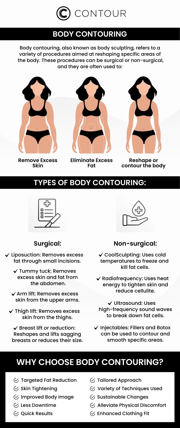 Body contouring, or body sculpting, can help eliminate fat, reshape areas of your body, and tighten skin. Give yourself a fresh look with a body contouring treatment offered at Contour Medical Spa. Contact us today for more information or request a consultation. Our med spa is conveniently located at 18641 Devonshire Street Northridge, CA 91324..