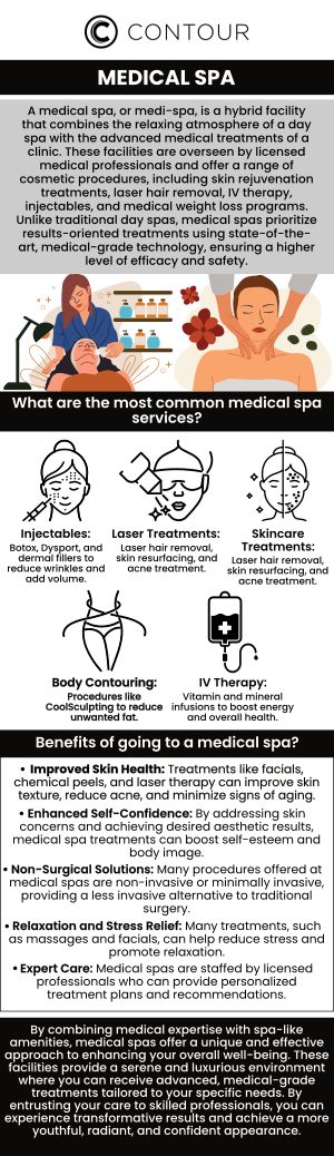 Contour Medical Spa offers a range of advanced aesthetic treatments tailored to enhance your natural beauty. From non-invasive body contouring to rejuvenating skin therapies, our expert team provides personalized care in a relaxing environment. Whether you're looking to refresh your appearance or target specific cosmetic concerns, Contour Medical Spa delivers exceptional results with cutting-edge technology. For more information, contact us today or schedule an appointment online. We are conveniently located at 18641 Devonshire Street Northridge, CA 91324.