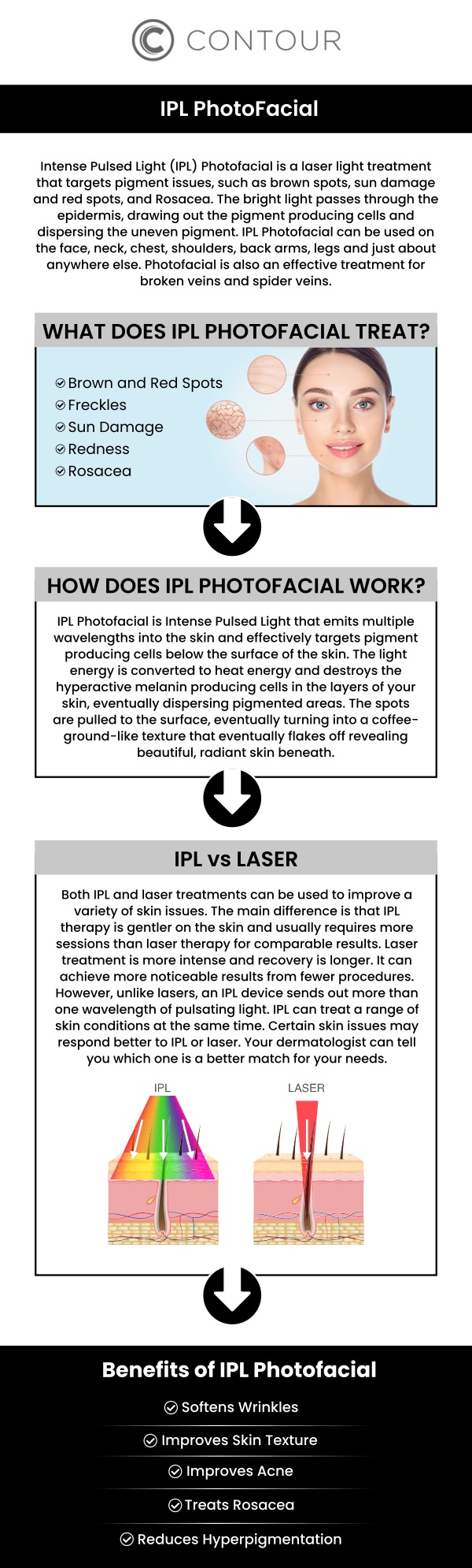 IPL photofacial treatments target sun damage, pigmentation, and uneven skin tone using advanced light-based technology. The cost can vary based on the treatment area, number of sessions, and your skin condition. On average, IPL treatments range from $200 to $500 per session. At Contour Medical Spa, our professional team customizes each IPL session to your skin goals, ensuring safe and effective results. During your consultation, our team will assess your skin and recommend a personalized plan that aligns with your needs and expected outcomes. Contact us today for more information or schedule an appointment. We are conveniently located at 18641 Devonshire Street, Northridge, CA 91324. IPL photofacial treatments target sun damage, pigmentation, and uneven skin tone using advanced light-based technology. The cost can vary based on the treatment area, number of sessions, and your skin condition. On average, IPL treatments range from $200 to $500 per session. At Contour Medical Spa, our professional team customizes each IPL session to your skin goals, ensuring safe and effective results. During your consultation, our team will assess your skin and recommend a personalized plan that aligns with your needs and expected outcomes. Contact us today for more information or schedule an appointment. We are conveniently located at 18641 Devonshire Street, Northridge, CA 91324.