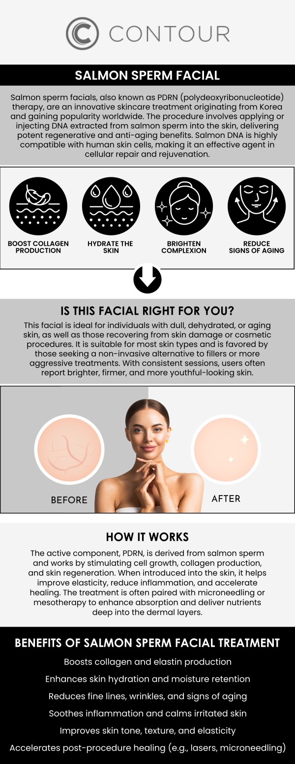 At Contour Medical Spa, proper aftercare following a Salmon DNA facial with PDRN supports healing and enhances results. This treatment promotes skin repair and hydration, so following the right steps helps maintain its benefits. Our professional team recommends staying hydrated, using sunscreen, and avoiding heat, harsh products, and heavy makeup for a short time. Personalised guidance from our professional team ensures your skin heals comfortably while maximising rejuvenation. Contact us today for more information or schedule an appointment. We are conveniently located at 18641 Devonshire Street, Northridge, CA 91324. At Contour Medical Spa, proper aftercare following a Salmon DNA facial with PDRN supports healing and enhances results. This treatment promotes skin repair and hydration, so following the right steps helps maintain its benefits. Our professional team recommends staying hydrated, using sunscreen, and avoiding heat, harsh products, and heavy makeup for a short time. Personalised guidance from our professional team ensures your skin heals comfortably while maximising rejuvenation. Contact us today for more information or schedule an appointment. We are conveniently located at 18641 Devonshire Street, Northridge, CA 91324.