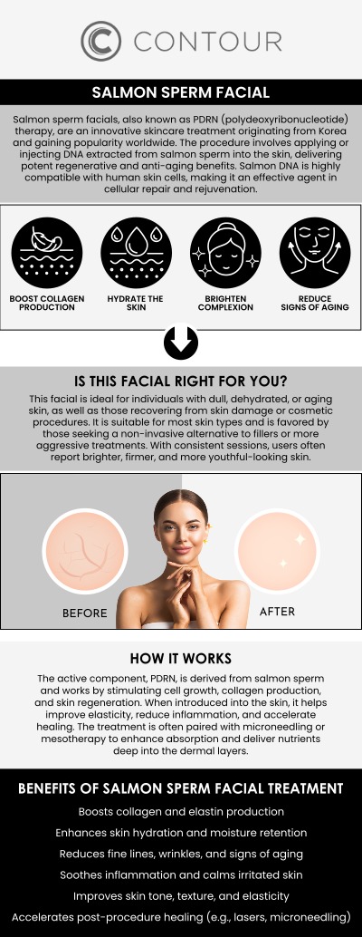 At Contour Medical Spa, proper aftercare following a Salmon DNA facial with PDRN supports healing and enhances results. This treatment promotes skin repair and hydration, so following the right steps helps maintain its benefits. Our professional team recommends staying hydrated, using sunscreen, and avoiding heat, harsh products, and heavy makeup for a short time. Personalised guidance from our professional team ensures your skin heals comfortably while maximising rejuvenation. Contact us today for more information or schedule an appointment. We are conveniently located at 18641 Devonshire Street, Northridge, CA 91324. At Contour Medical Spa, proper aftercare following a Salmon DNA facial with PDRN supports healing and enhances results. This treatment promotes skin repair and hydration, so following the right steps helps maintain its benefits. Our professional team recommends staying hydrated, using sunscreen, and avoiding heat, harsh products, and heavy makeup for a short time. Personalised guidance from our professional team ensures your skin heals comfortably while maximising rejuvenation. Contact us today for more information or schedule an appointment. We are conveniently located at 18641 Devonshire Street, Northridge, CA 91324.